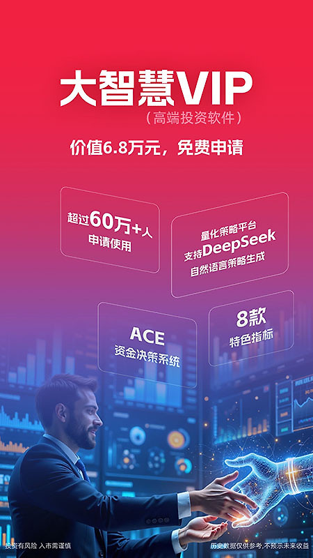 大智慧app官方版