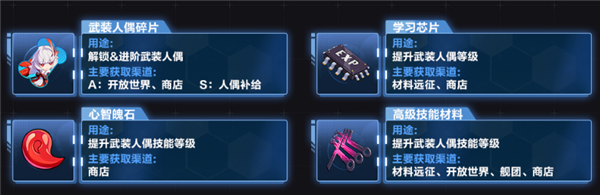 崩坏3台服最新版