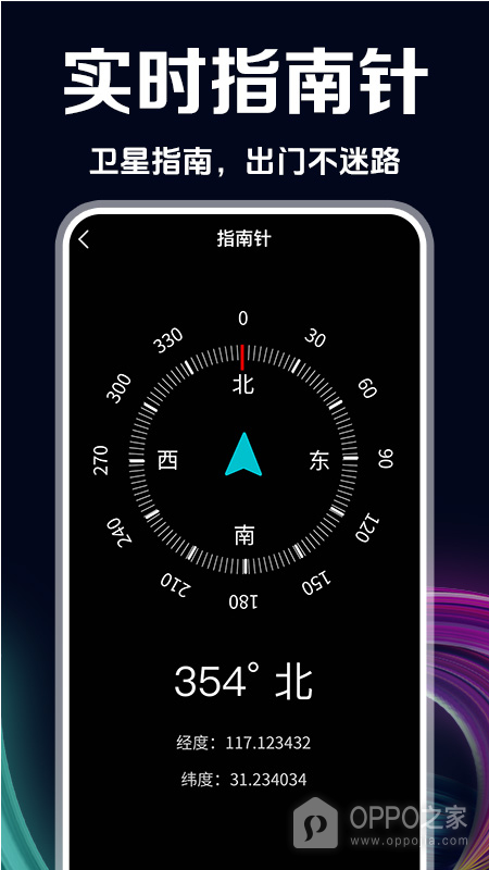 GPS测速仪