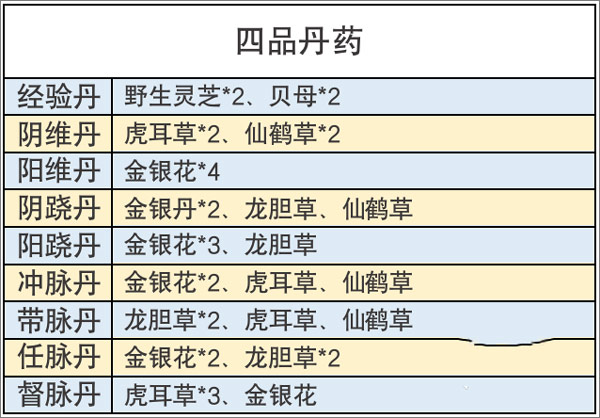 不休江湖华为版