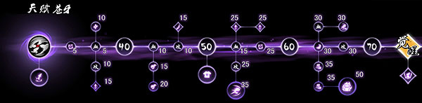 忍者必须死3豌豆荚商店版