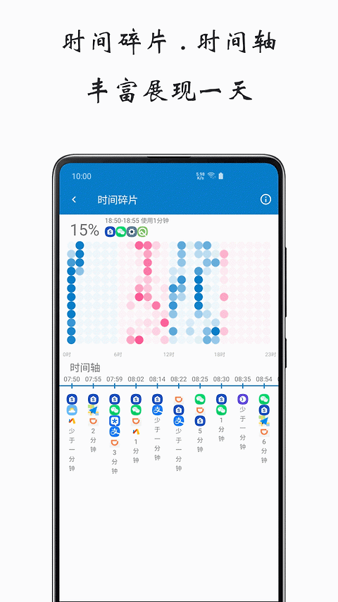 屏幕使用时间app