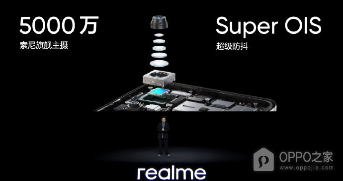 真我Realme GT Neo6 SE相机配置怎么样？