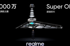 真我Realme GT Neo6 SE相机配置怎么样？