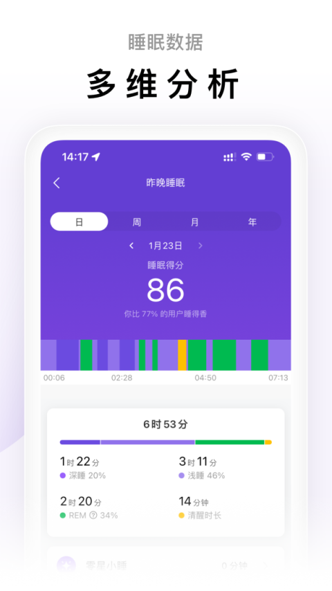 Zepp Lifeapp