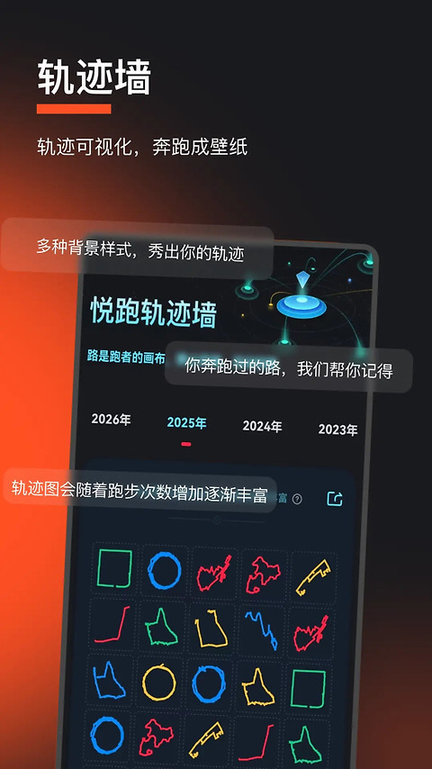 悦跑圈app官方正版