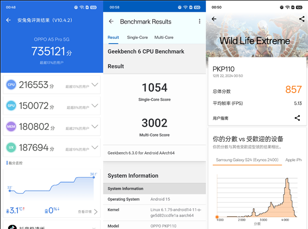 OPPO A5 Pro实测：这防水性能简直逆天！