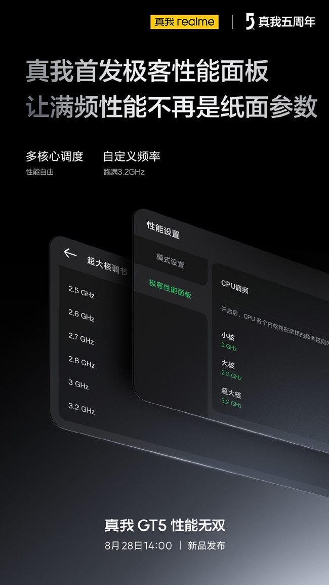 真我GT5的X7独显芯片是什么档次