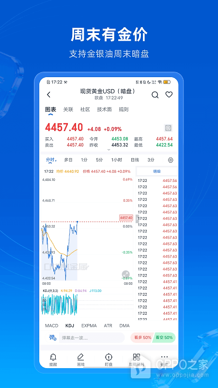口袋贵金属app