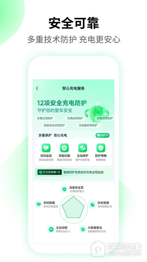 驴充充app