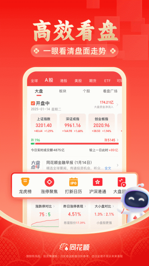 同花顺app