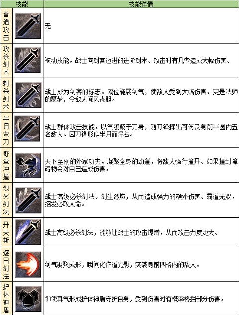 原始传奇B站版