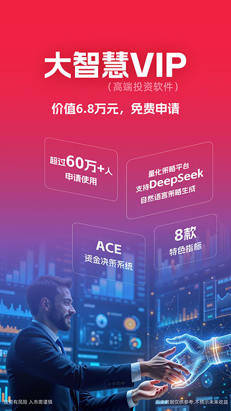 大智慧app官方版