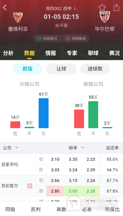 盈球大师