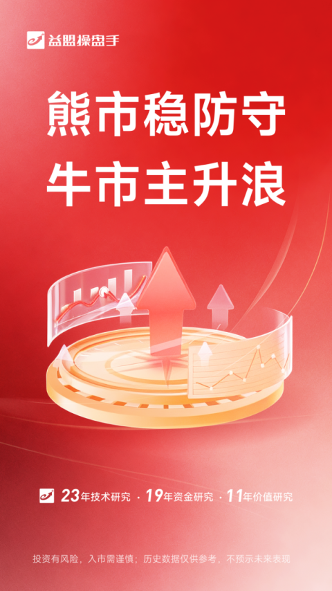 益盟操盘手app