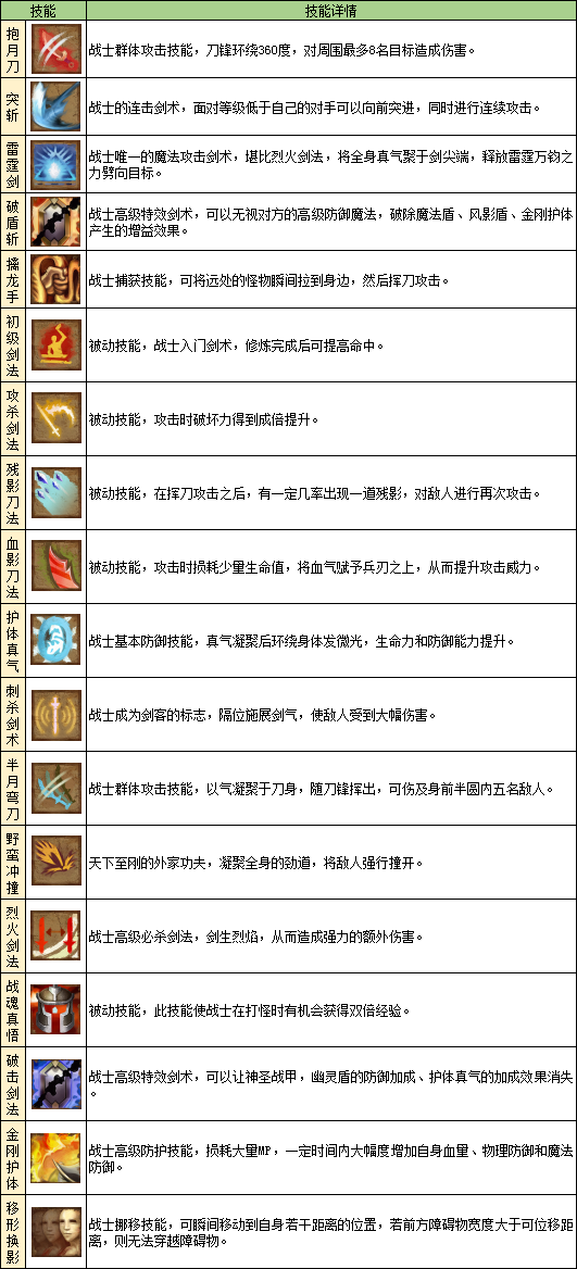 斩魔无双最新版