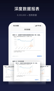 洞见研报app