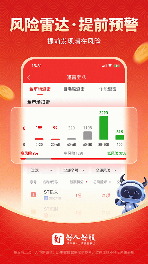 好人好股app