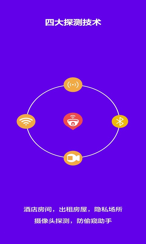 针孔摄像头探测