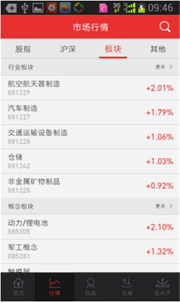 西南金点子