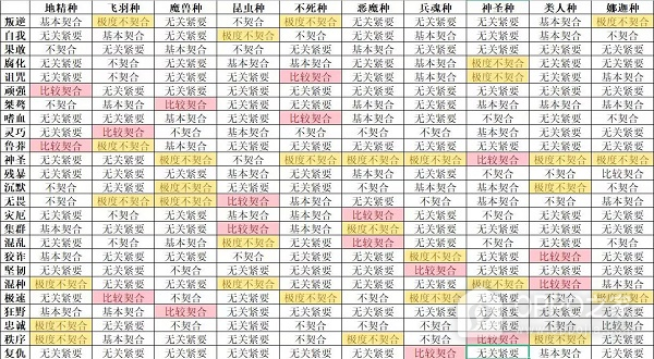 怪兽星球2手游