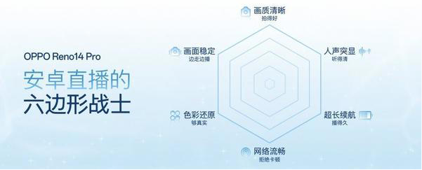 OPPO Reno14系列：创作者必备的流量神器来了！