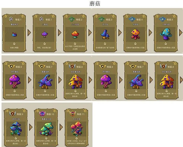 幻兽爱合成九游渠道服