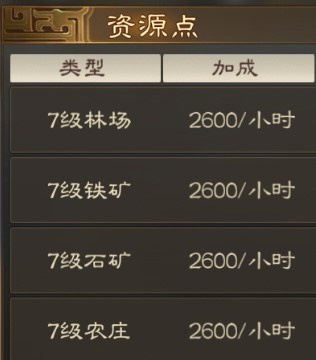 三国志战棋版华为渠道服