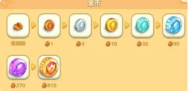 合成梦想