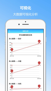 成长记录app