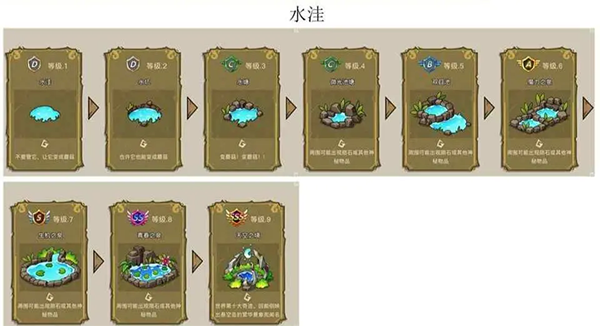 幻兽爱合成九游账号版