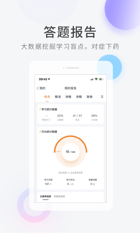 会计快题库app