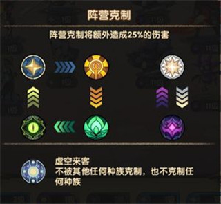 剑与远征国际服