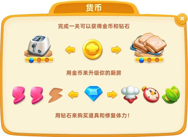 小镇大厨腾讯版