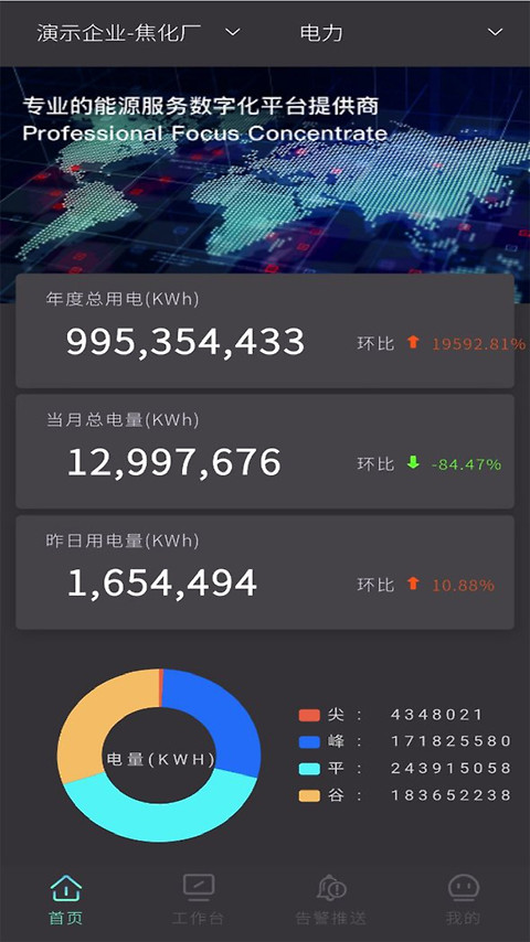 云智能效app