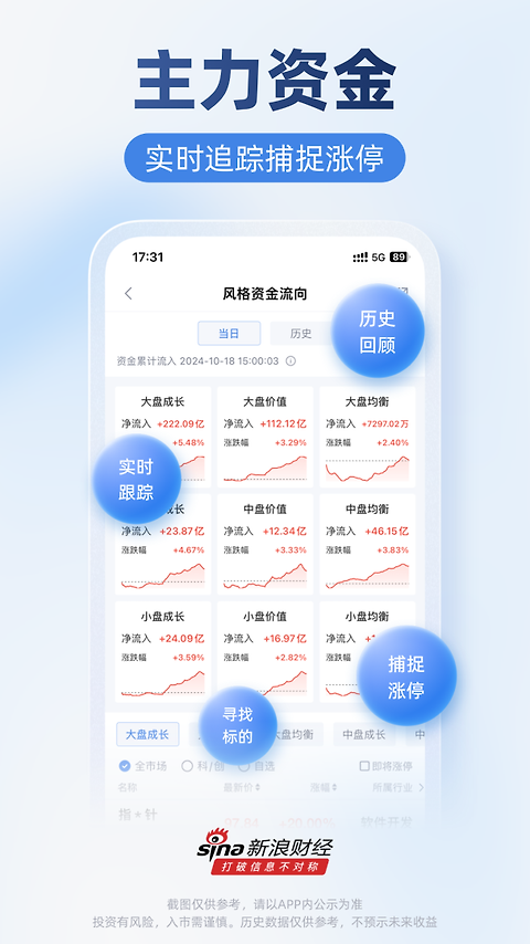 新浪财经app