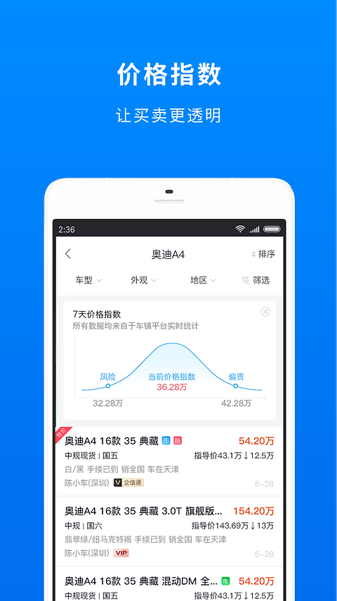 车镇车源app