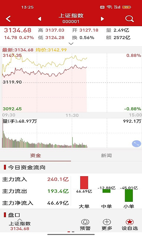 钱龙app