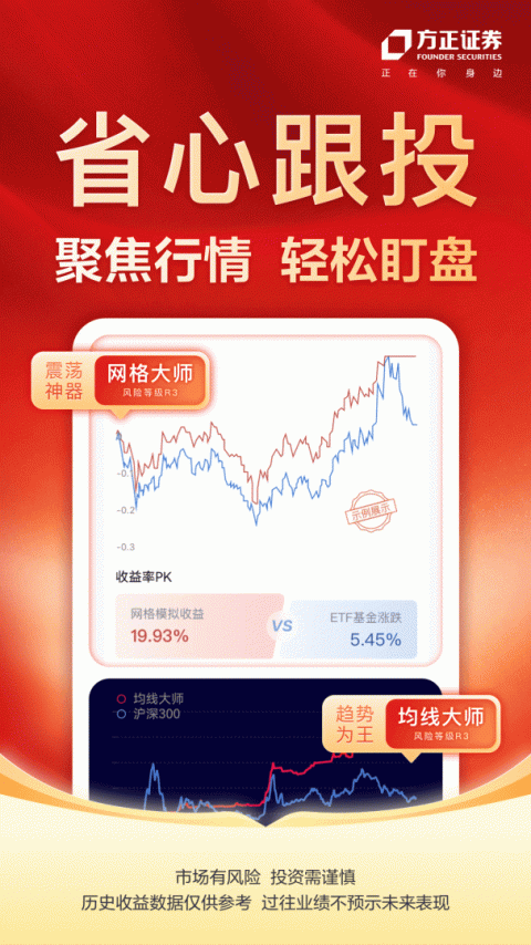小方证券app