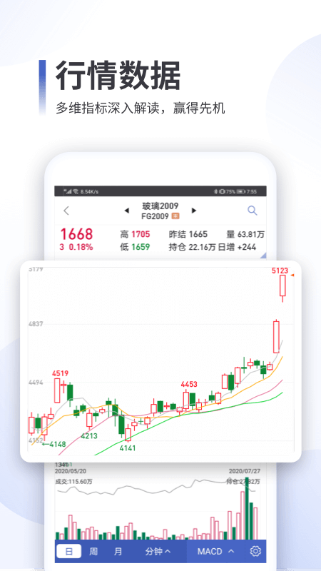 同花顺期货通app官方版