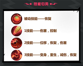 非人学园华为版