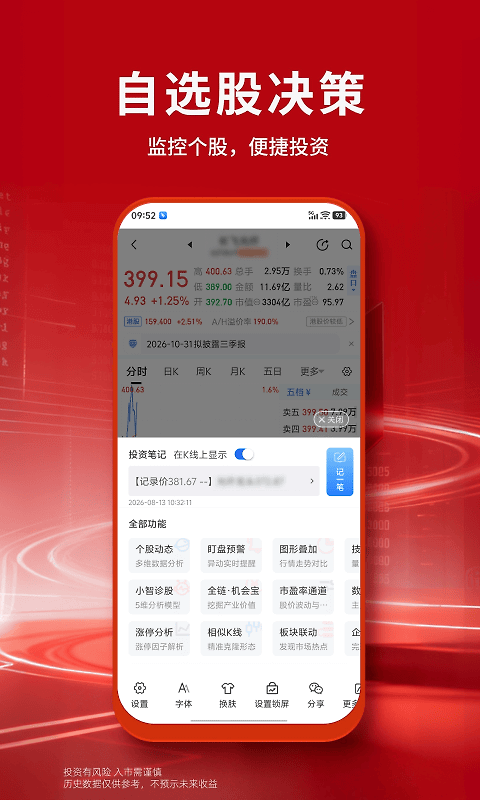 大智慧app官方版