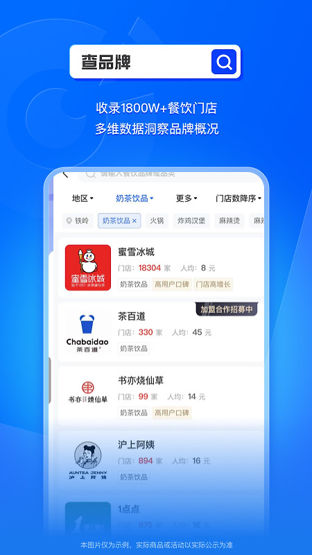 窄门餐眼app