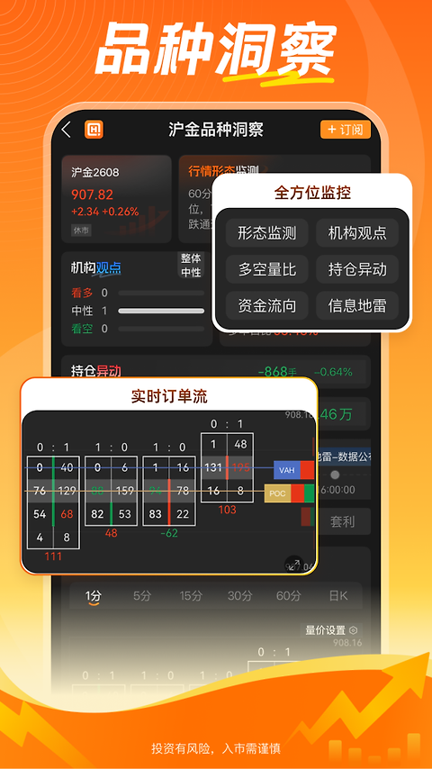 曲合