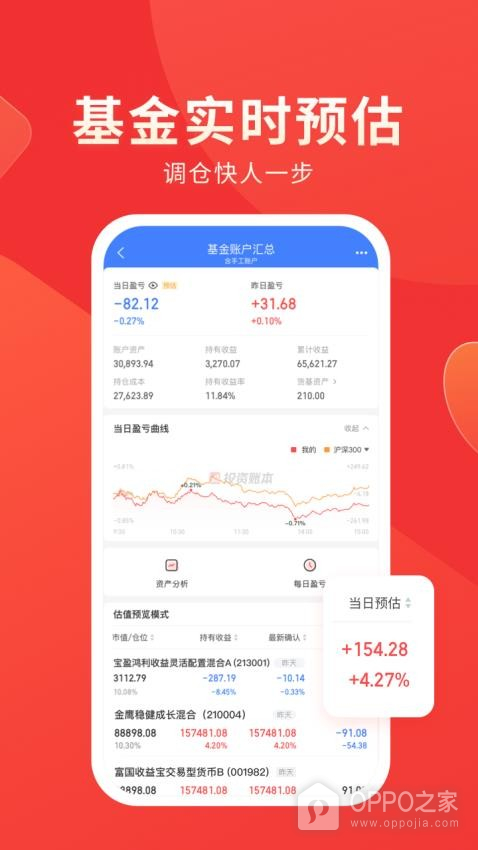 同花顺投资账本