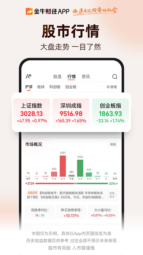 财咨道app