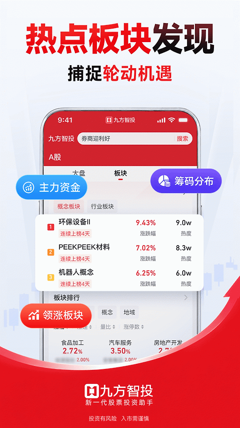 九方智投app