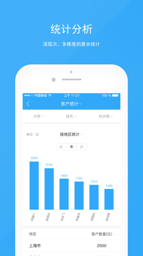 宰相办公app