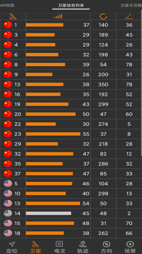 卫星伴侣app官方版