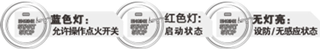 领将者app